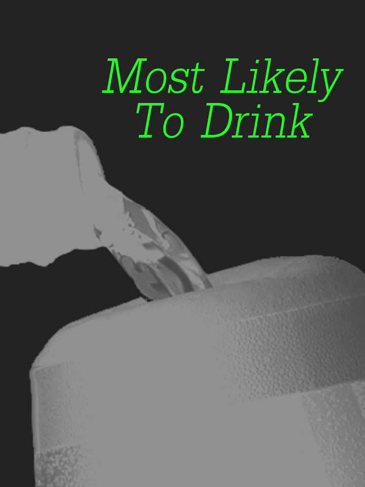 Most Likely To Drink